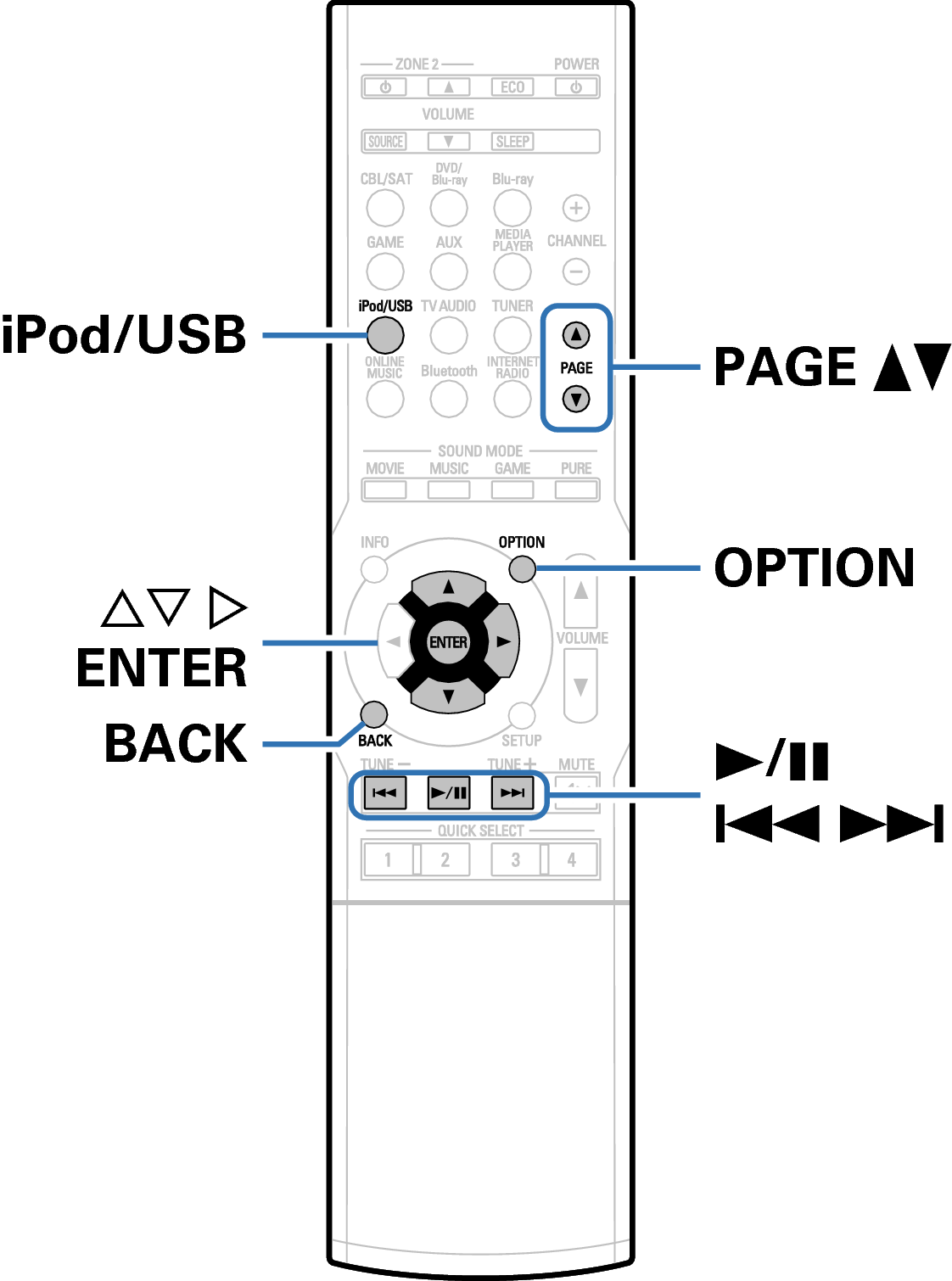 Ope USB RC1189
